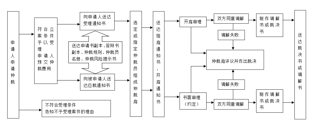 微信图片_20230105190426.png